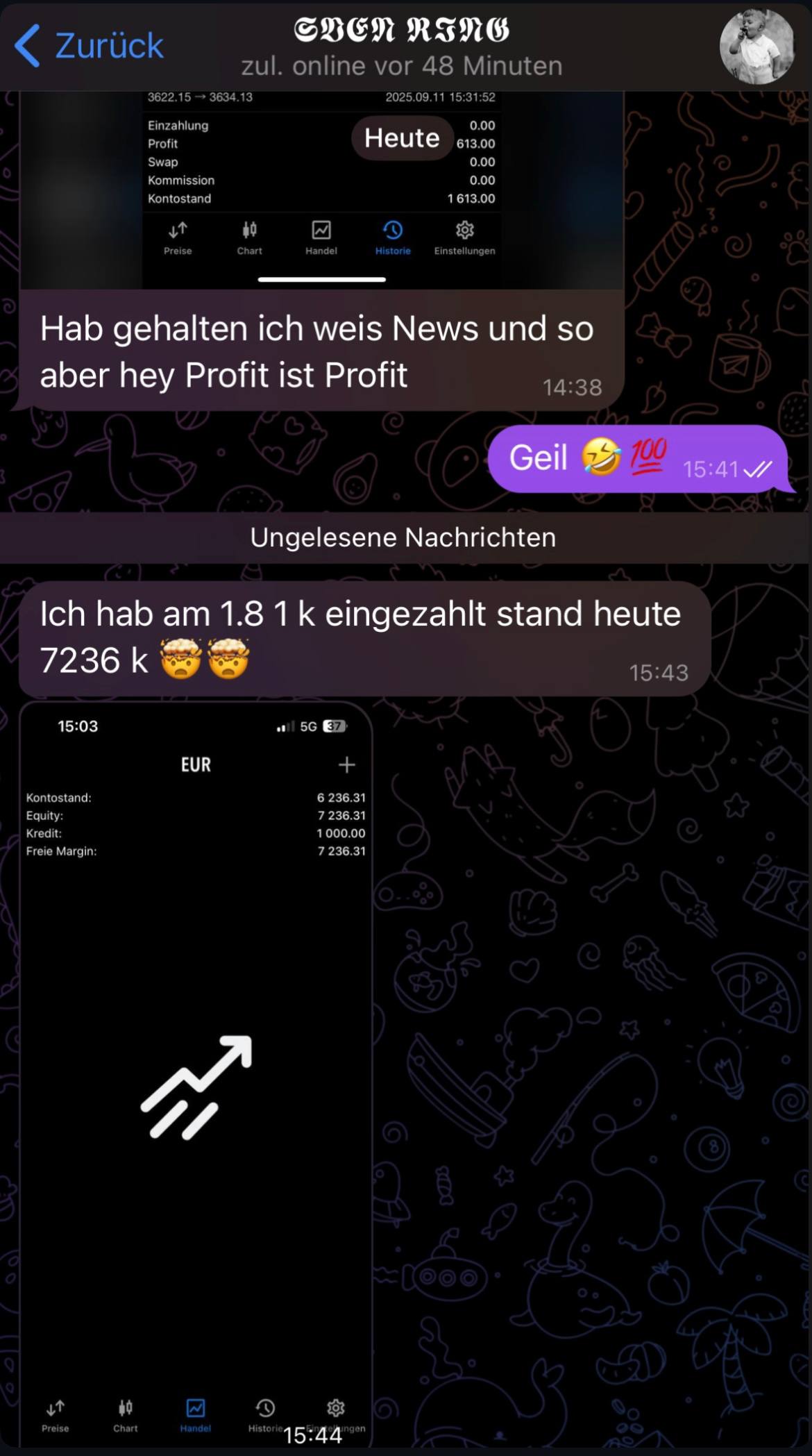 Testimonial 1 Profit Screenshot